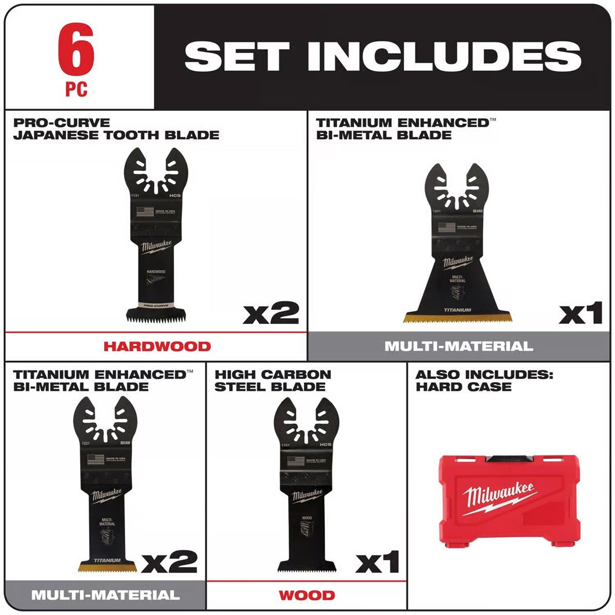 Milwaukee Universal Fit Open-Lok High Carbon Steel Multi-Tool Oscillating Blade Set 6 pc